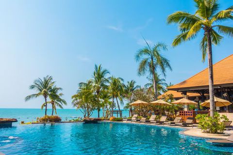 Explore Resort Experiences: An Informative Guide to All Inclusive Destinations